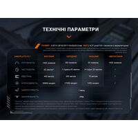 Ліхтар ручний Fenix TK05R, зображення 22