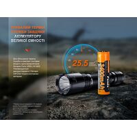 Ліхтар ручний Fenix TK11R, зображення 18
