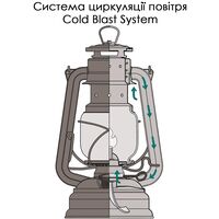 Гасова лампа Feuerhand Baby Special 276 (Soft Beige), Колір виробника: Soft Beige, зображення 3