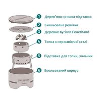 Портативний вугільний міні-гриль Feuerhand Table Top Grill Tamber, зображення 4