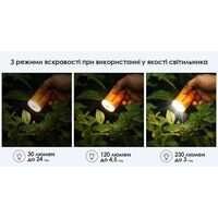 Насос Flextail Tiny Pump 2X (White), Колір: White, зображення 5