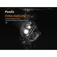 Налобний ліхтар з акумулятором Fenix HM65R: USB Type-C, Колір корпусу: Black, зображення 12