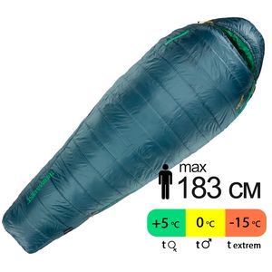 Демісезонний туристичний спальник Therm-a-Rest Saros 0С - Regular до 0°C: з капюшоном, Максимальний зріст користувача: 183, Колір: Stargazer, Сторона застібки: ліва