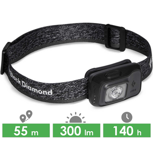 Налобний ліхтар акумуляторний Black Diamond Astro 300-R (Graphite): Micro USB, Колір корпусу: Graphite