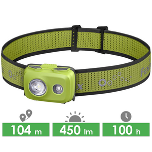 Налобний ліхтар на батарейках Fenix HL16 AAA (Green) з червоним світлом, Колір корпусу: Green