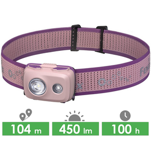 Налобний ліхтар на батарейках Fenix HL16 AAA (Pink) з червоним світлом, Колір корпусу: Pink