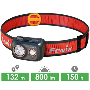 Налобний ліхтар з акумулятором Fenix HL32R-T (Black): USB Type-C, Колір корпусу: Black
