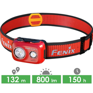 Налобний ліхтар з акумулятором Fenix HL32R-T (Red): USB Type-C, Колір корпусу: Red