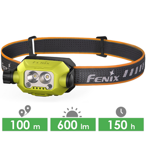 Налобний ліхтар акумуляторний з сенсорним керуванням Fenix WH23R: USB Type-C
