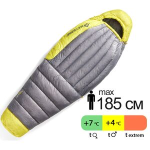 Літній пуховий спальник Sea to Summit Spark Women's +7C - Long до 4&deg;C: з капюшоном, Максимальний зріст користувача: 185, Колір: Pewter Grey, Сторона застібки: права