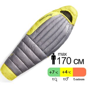 Літній пуховий спальник Sea to Summit Spark Women's +7C - Regular до 4&deg;C: з капюшоном, Максимальний зріст користувача: 170, Колір: Pewter Grey, Сторона застібки: права