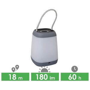 Кемпінговий ліхтар акумуляторний Bo-Camp Sargas: Micro USB