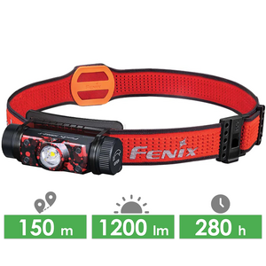 Налобний ліхтар з акумулятором Fenix HM62-T V2.0 (Magma) з червоним світлом, USB Type-C, Колір корпусу: Magma