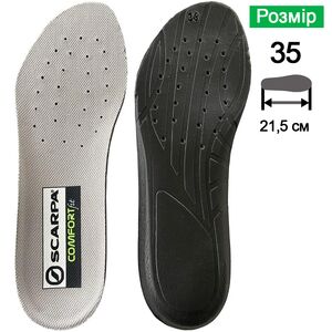 Устілки SCARPA Transpiration Comfort - F1-1 (Grey), 35, Розмір виробника: EU 35