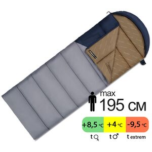 Демісезонний кемпінговий спальник-ковдра Naturehike CNK2550WS028 - U250 (Blue) до 4&deg;C: з капюшоном, Максимальний зріст користувача: 195, Колір: Blue, Сторона застібки: ліва
