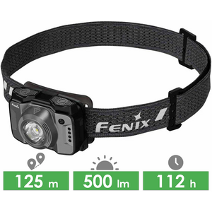 Налобний ліхтар акумуляторний Fenix HL12R V2.0 з червоним світлом, USB Type-C, Колір корпусу: Grey
