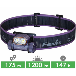 Налобний ліхтар з акумулятором Fenix HM55R (Purple) з червоним світлом, USB Type-C, Колір корпусу: Purple