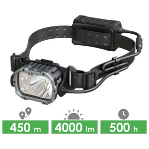 Налобний ліхтар акумуляторний з функцією павербанк Fenix HP35R SAR: USB Type-C