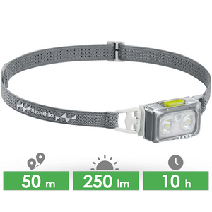 Налобний ліхтар акумуляторний Naturehike CNK2550ZM011 (Grey) з червоним світлом, магнітна зарядка, Колір корпусу: Grey