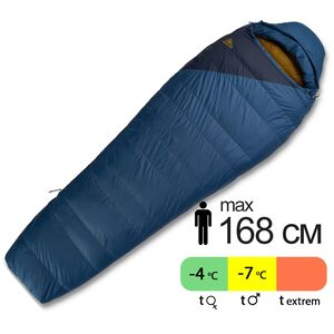 Зимовий пуховий спальник Kelty Cosmic Down 20 Short до -7&deg;C: з капюшоном, Максимальний зріст користувача: 168, Колір: Dark Blue/Pageant Blue/Olive Oil, Сторона застібки: права