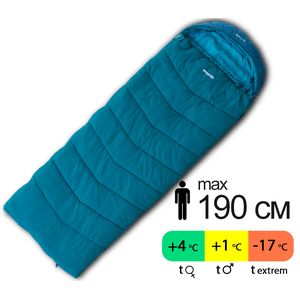 Демісезонний кемпінговий спальник-ковдра Pinguin Safari PFM 190 (Petrol) до 1°C: з капюшоном, Максимальний зріст користувача: 190, Колір: Petrol, Сторона застібки: права