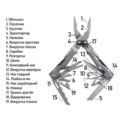 Мультитул SOG PowerPint (Bead Blast) - 19 функцій, Колір рукоятки: Metal, Колір інструментів: Metal, зображення 12