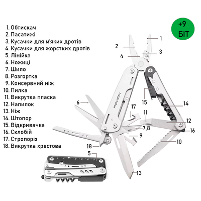 Мультитул з чохлом та бітами Roxon S801S Storm - 19 функцій, зображення 6