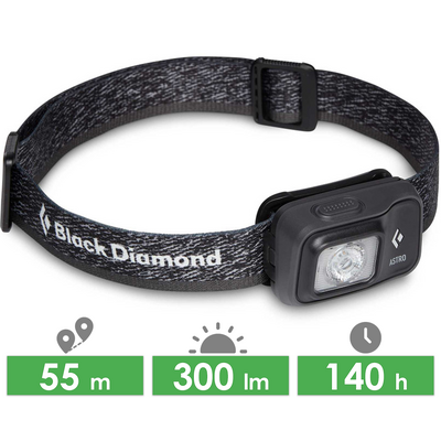 Налобний ліхтар на батарейках Black Diamond Astro 300 (Graphite) з червоним світлом, Колір корпусу: Graphite