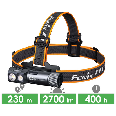 Налобний ліхтар з акумулятором Fenix HM71R: USB Type-C