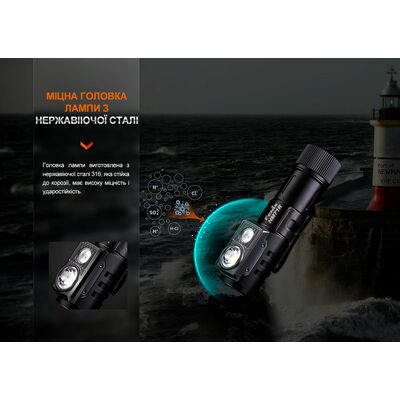 Налобний ліхтар з акумулятором Fenix HM71R: USB Type-C, зображення 17