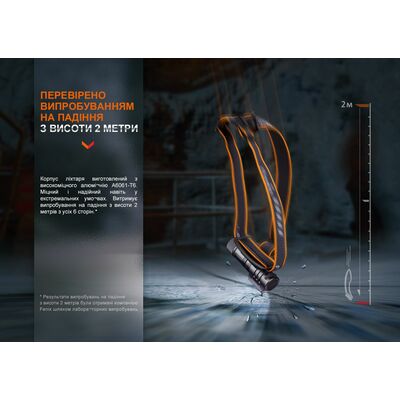 Налобний ліхтар з акумулятором Fenix HM71R: USB Type-C, зображення 20