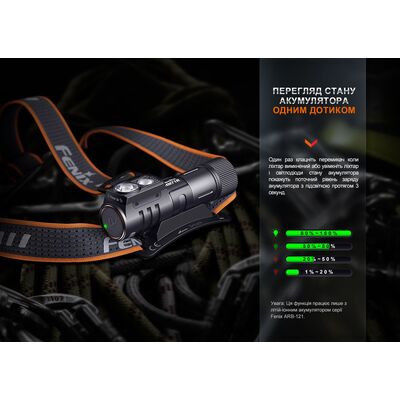 Налобний ліхтар з акумулятором Fenix HM71R: USB Type-C, зображення 21