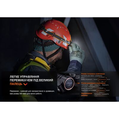 Налобний ліхтар з акумулятором Fenix HM71R: USB Type-C, зображення 14
