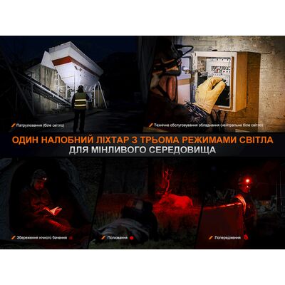 Налобний ліхтар з акумулятором та функцією павербанк Fenix HM75R з червоним світлом, USB Type-C, зображення 14