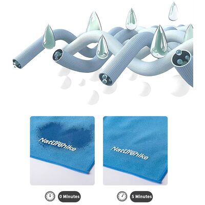 Швидкосохнучий рушник з мікрофібри з чохлом Naturehike Fitness - S (Purple), 100x30 см, Тип розміру: S, Колір: Purple, зображення 2