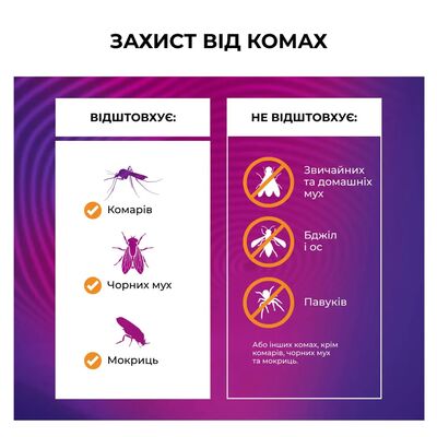 Фумігатор Thermacell MR-450X Portable Mosquito Repeller, зображення 6