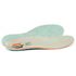 Устілки Zamberlan Memory Comfort Fit (Grey), 38, Розмір виробника: 38, зображення 2