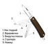 Міні-мультитул Ruike S31 (Brown) - 5 функцій, Колір рукоятки: Brown, зображення 5