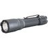 Ліхтар ручний Fenix TK20R UE (City Gray), Колір корпусу: City Gray, зображення 2