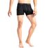 Термотруси чоловічі Sensor Merino Active (Black), Колір виробника: Black, Розмір: M, зображення 6