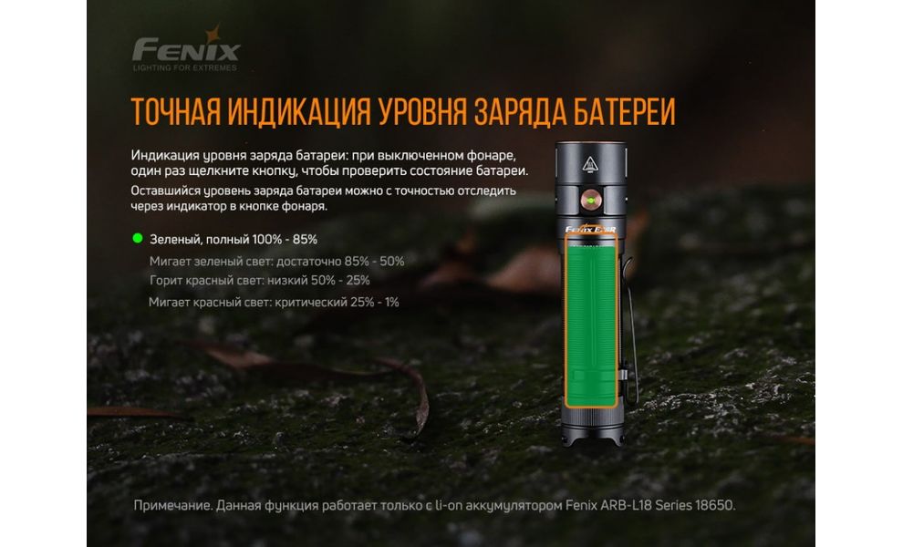 Ліхтар ручний Fenix E28R, зображення 13