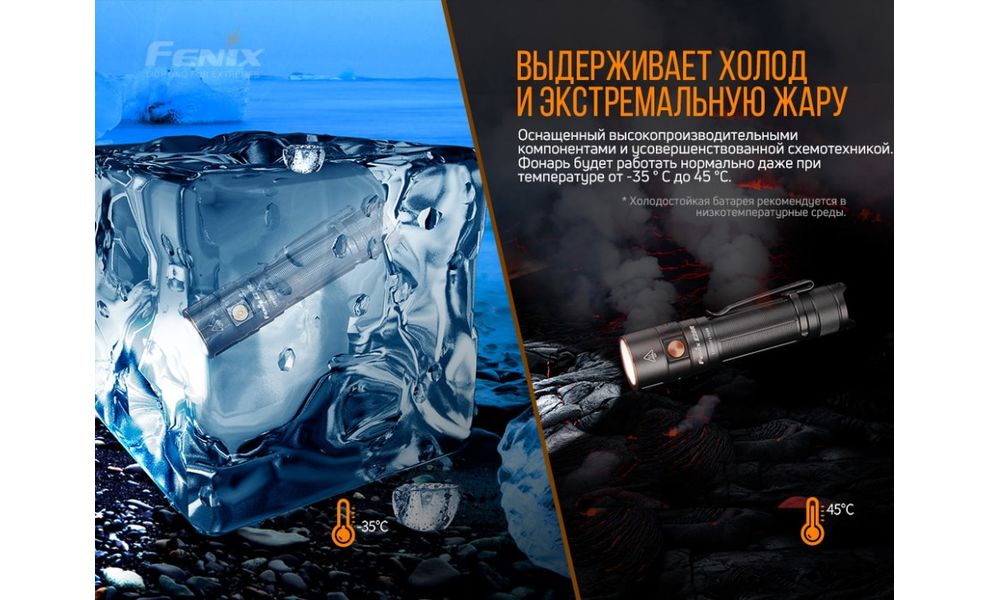 Ліхтар ручний Fenix E28R, зображення 18