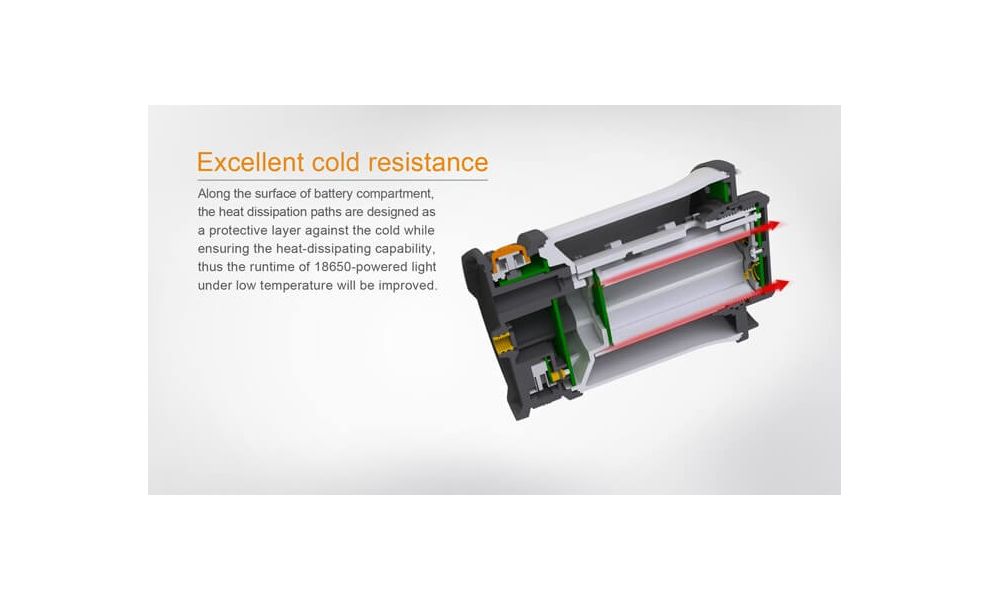 Кемпінговий ліхтар з акумулятором та функцією павербанк Fenix CL30R: Micro USB, Колір корпусу: Black, зображення 3