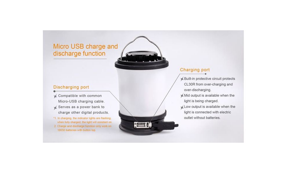 Кемпінговий ліхтар з акумулятором та функцією павербанк Fenix CL30R: Micro USB, Колір корпусу: Black, зображення 9