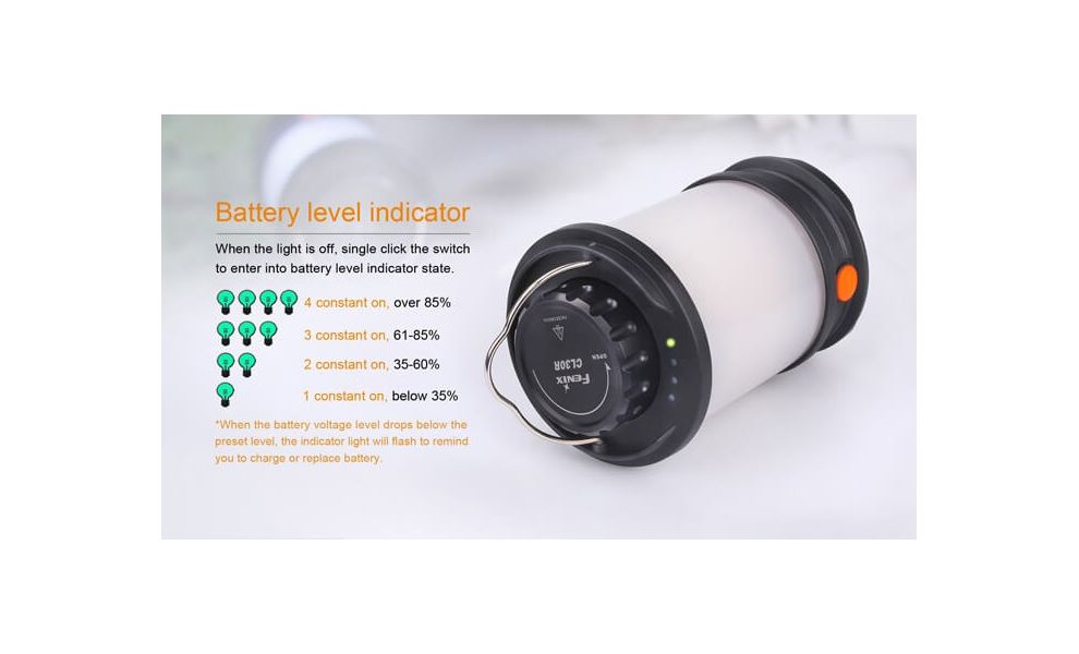 Кемпінговий ліхтар з акумулятором та функцією павербанк Fenix CL30R: Micro USB, Колір корпусу: Black, зображення 4