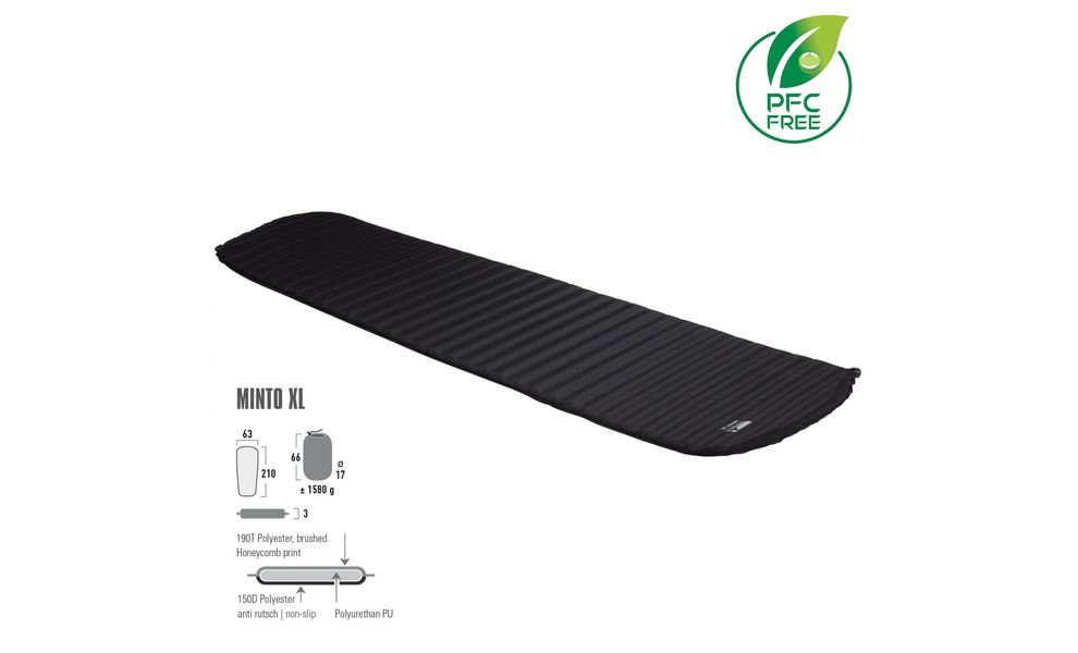 Самонадувний каремат High Peak Minto 3 - XL, Товщина: 3, Тип розміру: XL, Колір виробника: Black, зображення 3