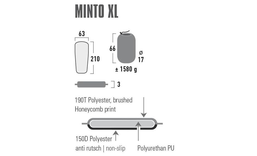 Самонадувний каремат High Peak Minto 3 - XL, Товщина: 3, Тип розміру: XL, Колір виробника: Black, зображення 4