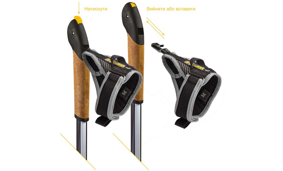 Палиці для скандинавської ходьби Vipole High Performer Alu - 2024, 90-130 см, Тип розміру: 90-130 см, зображення 5