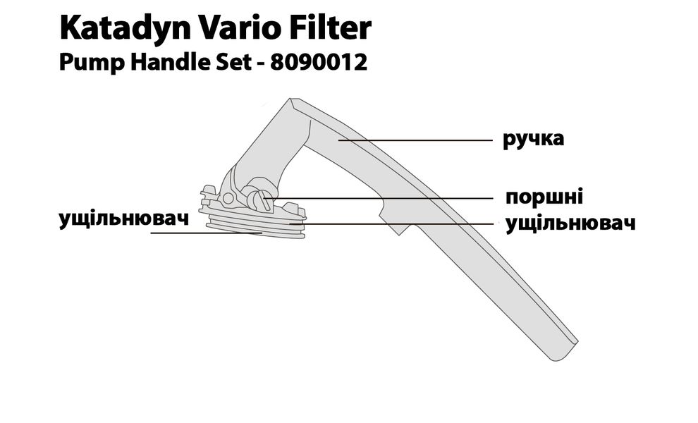 Ручка насосу для фільтру Katadyn Vario, зображення 3