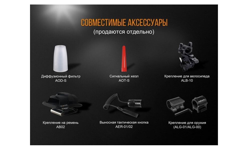 Ліхтар ручний Fenix UC35 V2.0, зображення 15